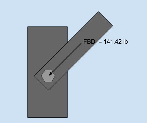 Sketch of the brace bolted to the frame, with the 141.42 lb brace force acting on the bolt